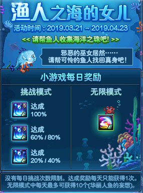 DNF鱼人之海的女儿活动 得海伯伦的君主套装装备