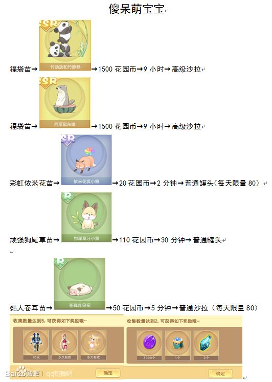 QQ炫舞花园庭院图鉴攻略