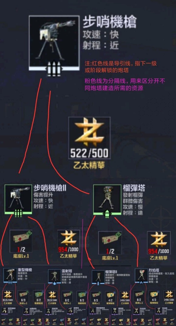 使命召唤手游新围城攻略