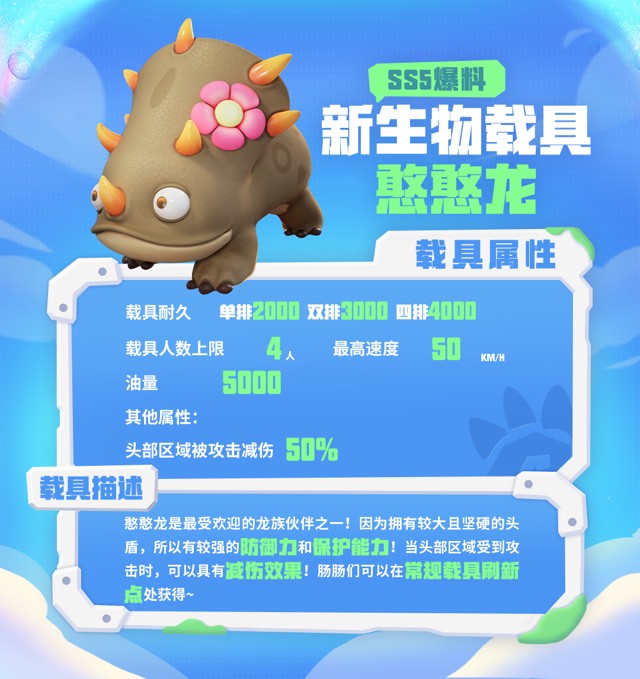 《香肠派对》SS5赛季攻略