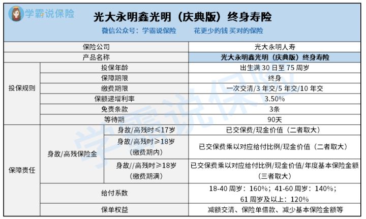 鑫光明庆典版毕生寿险评测：高残保障内容有哪些 投保前1定要知道