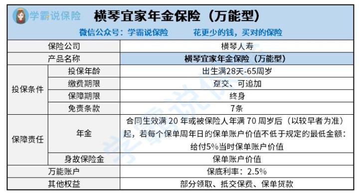 宜家年金险保障内容全吗 年金领取方式有哪一种 3分钟了解清楚