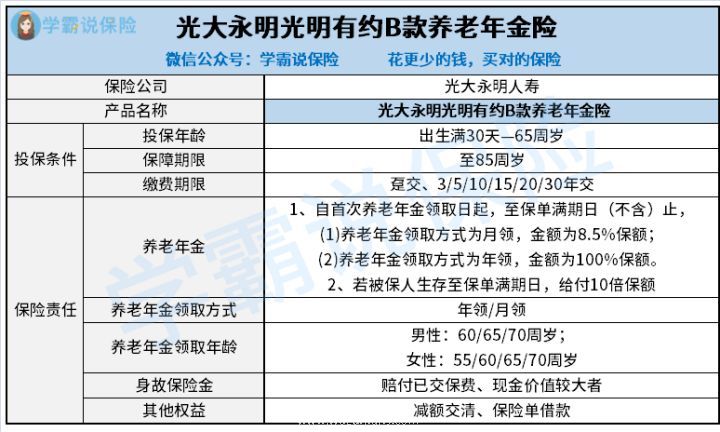 光大永明光明有约B款保险靠谱不 啥时候可以开始领钱 看完你就清楚了