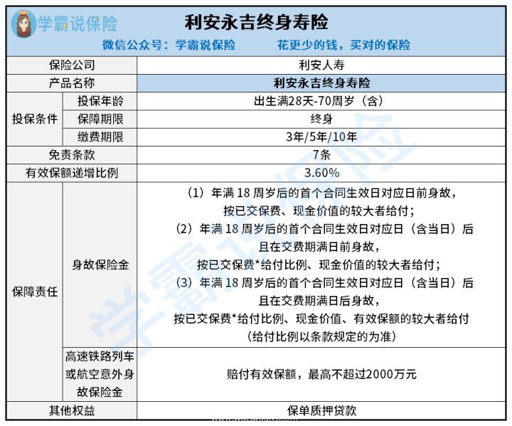 永吉表现怎样样 责任免除多吗 这篇文章教你肯定