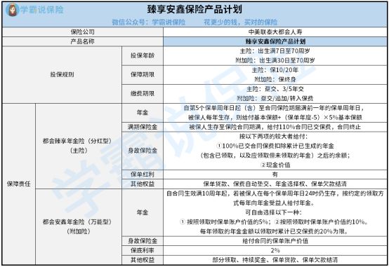安鑫年金险有甚么样的缺点 有无身故保险金 现在知道也不晚