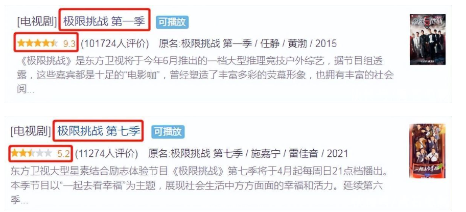 3年过去了，“极挑男人帮”：有人红的发紫，有人已经塌房