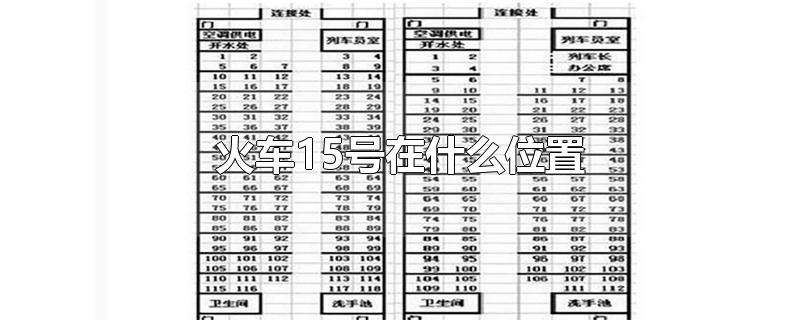 火车15号在什么位置