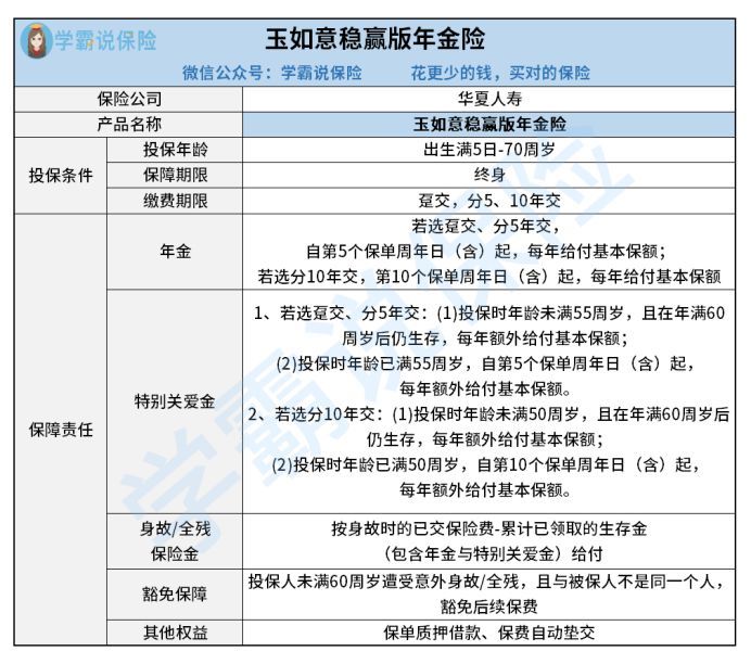 国联人寿的如意至尊保靠谱吗 重疾有多少种类 1文告知你