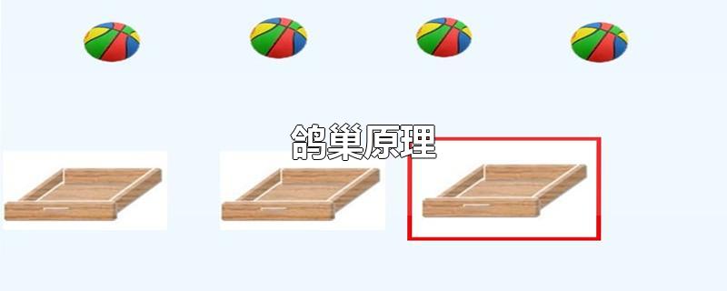 鸽巢原理