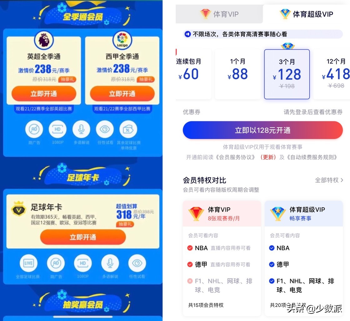 在哪里看足球赛事直播(2021–2022 赛季欧洲足球联赛观看指南)