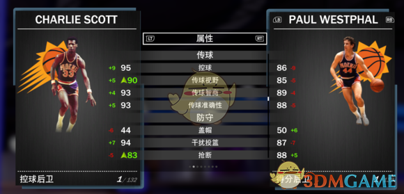 nba2k19为什么要抽卡(《NBA 2K19》梦幻球队全钻卡详解)