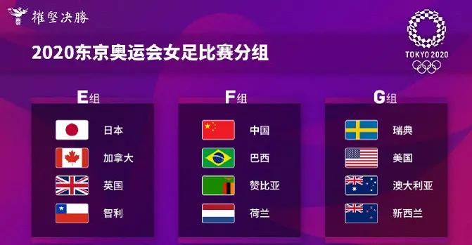 女足奥运会2021赛程表(中国女足奥运小组赛程)