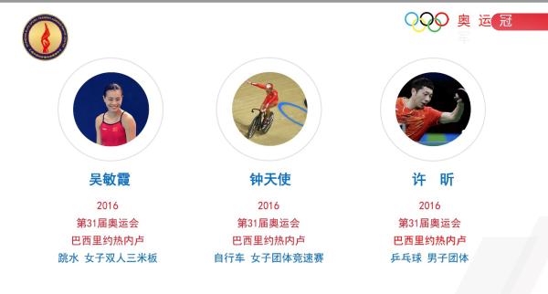 中国举办过几次奥运会赛事(从市运会迈向奥运会……上海先后诞生17位奥运冠军，摘24金43银31铜)