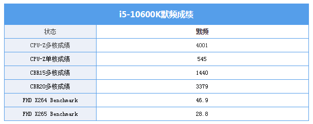 和平精英超频怎么开荣耀v20(iGame Z490 VULCAN X V20评测：旗舰芯片组性价比之选)