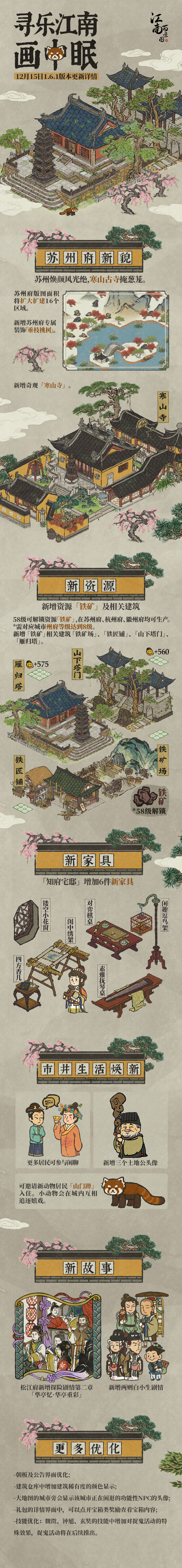 江南百景图1.6.1版本有哪些新资源 1.6.1版本内容更新详情