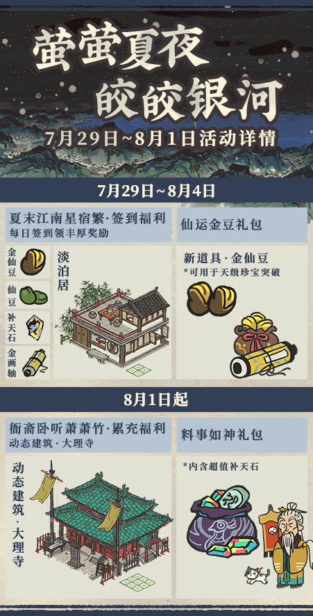 江南百景图夏末江南星宿繁活动有什么福利 夏末江南星宿繁活动介绍