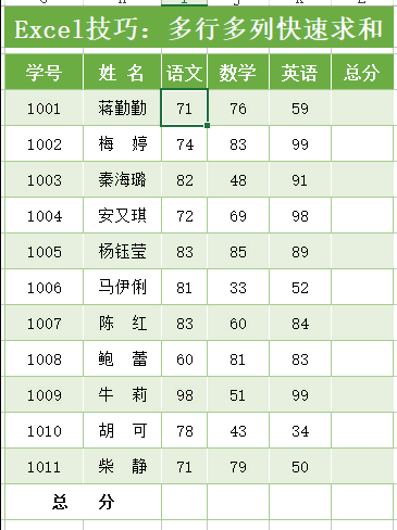工作中常用的25个Excel操作技巧,附详细步骤,收藏备用