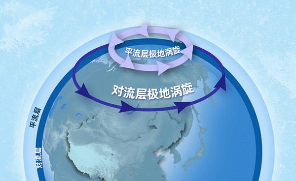 最近寒潮为啥总爱周末来?之后还会有更多寒潮吗?
