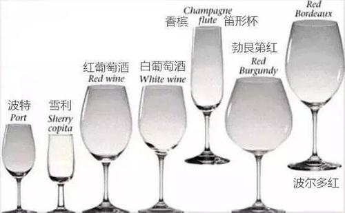 红酒入门知识(10个基础小知识)