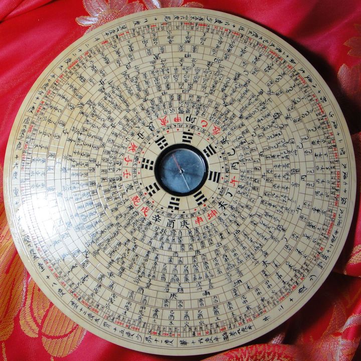 风水师怎么自学入门（想学风水先要懂罗盘）